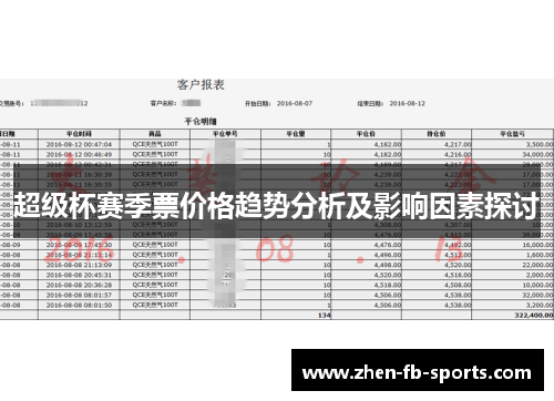 超级杯赛季票价格趋势分析及影响因素探讨