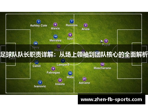 足球队队长职责详解：从场上领袖到团队核心的全面解析