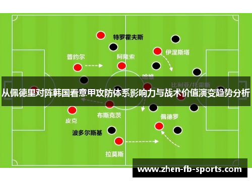 从佩德里对阵韩国看意甲攻防体系影响力与战术价值演变趋势分析