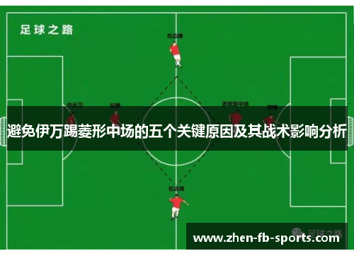 避免伊万踢菱形中场的五个关键原因及其战术影响分析